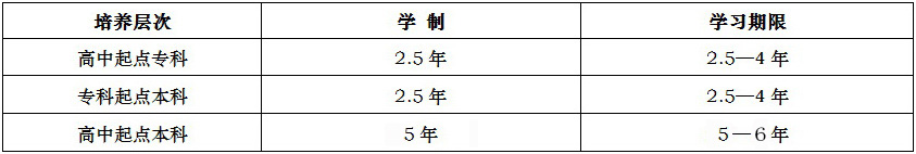 中央音乐学院招生.jpg