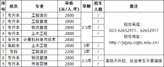 重庆交通大学2020年成考校本部招生专业和学费
