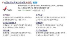 学信网辨文凭真假 就是这么靠谱