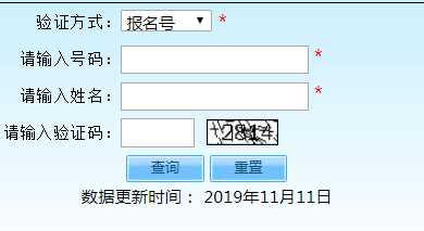 护理专业 专升本考试科目题材